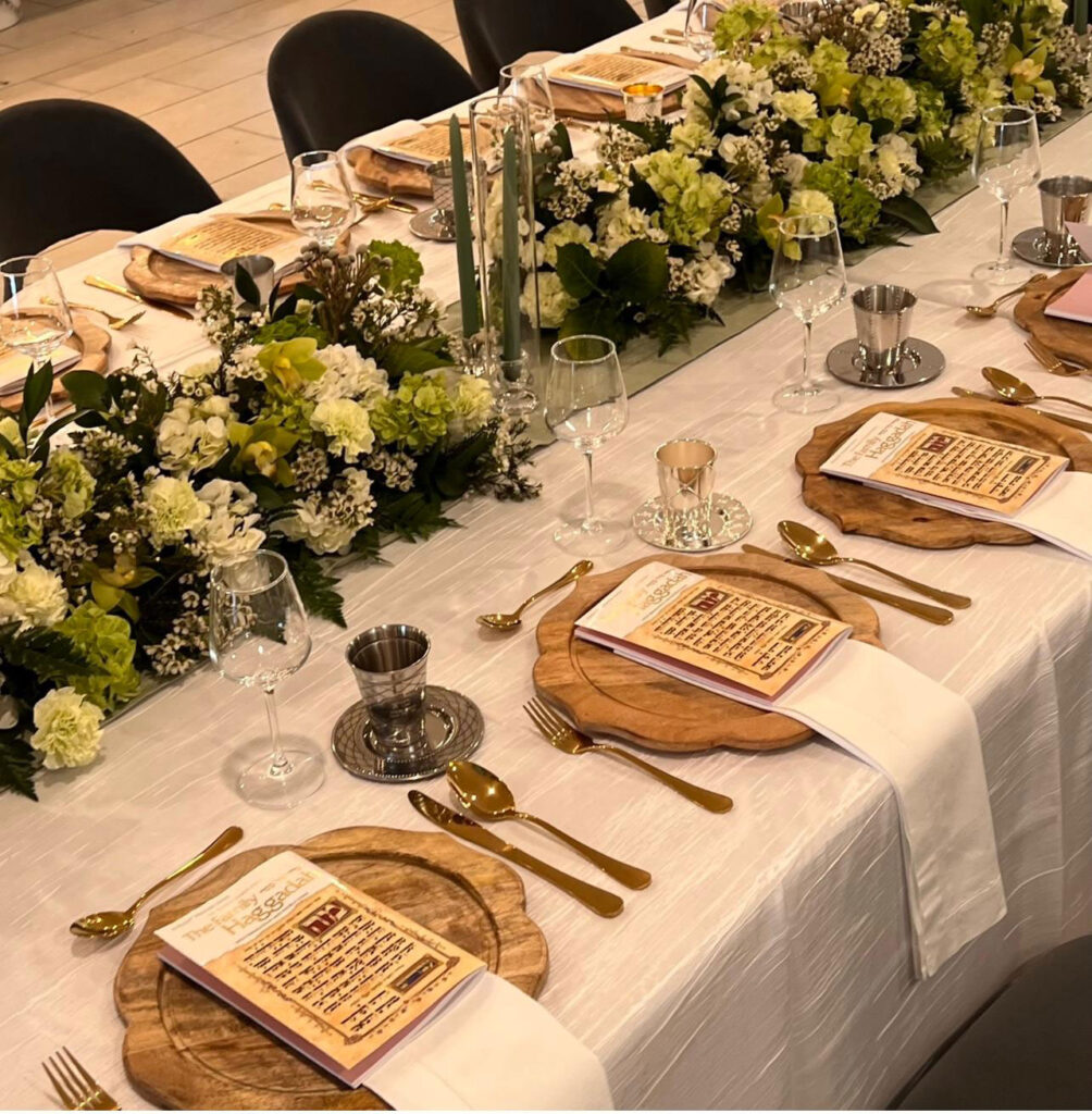 Private Events Eventus Orlando
